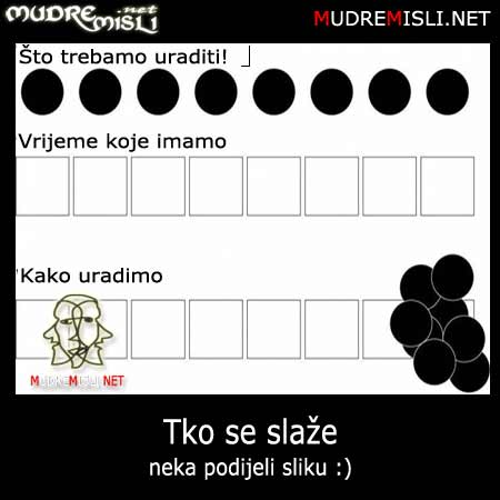 Posao koji trebamo uraditi radimo ovako?